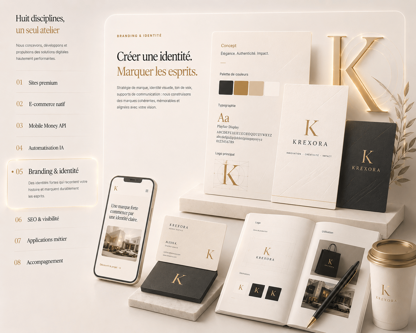 Branding & identité